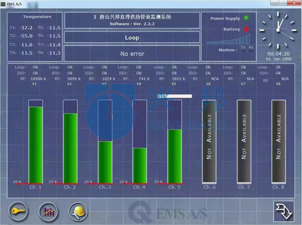 监控系统