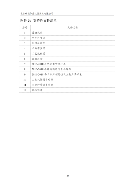 唐山兴邦管道工程设备有限公司-核查报告_28